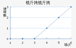 ���ǽ�������������