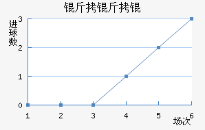 ����½�������������