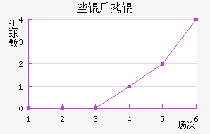NKЩ��˽�������������