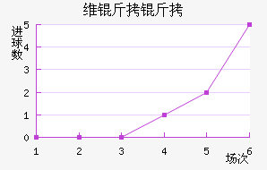 ά���ɽ�������������