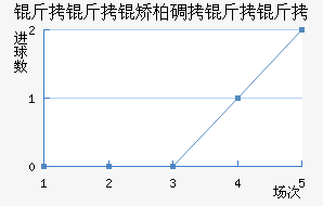 �����ðص������������������