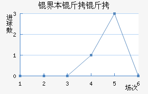 �籾������������������