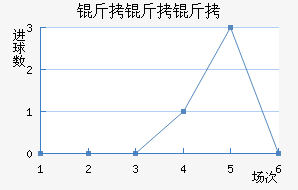 �����װ��Ž�������������