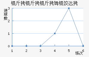 ������ķ�ȴ̽�������������