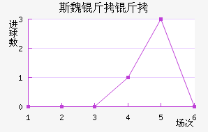 ˹κ���ؽ�������������