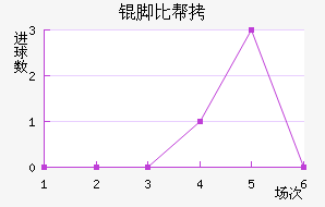 �űȰ½�������������