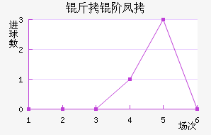 ���׷ҽ�������������