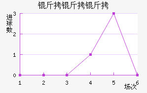 ��������������������