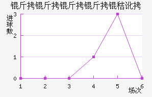 ���������ն���������������