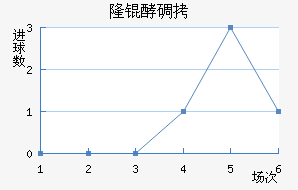 ¡�͵½�������������