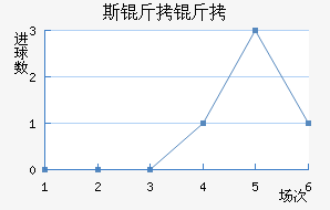 ˹�������˽�������������