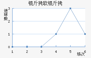 ��ŷ���Ӵ����������������