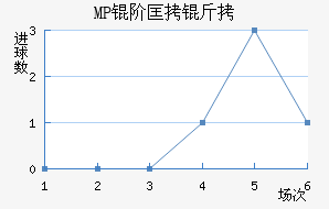 MP�׿�����������������