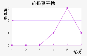 Լ�˳ǽ�������������