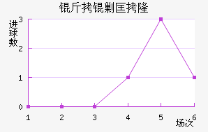 ���˿�¡��������������