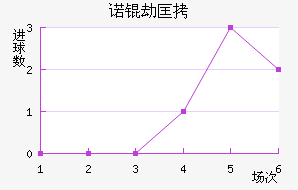 ŵ�ٿ���������������