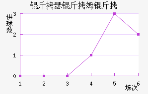 ��ɪ��ķ����������������