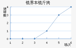 �籾������������������