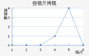 NKЩ��˽�������������