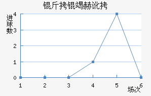 ���ߺն���������������