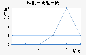 ά������������������