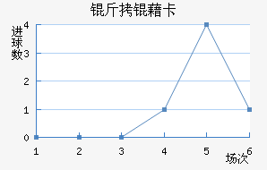 ���忨��������������