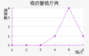 �곷����ɪ��������������