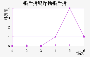 ������ʲ��������������