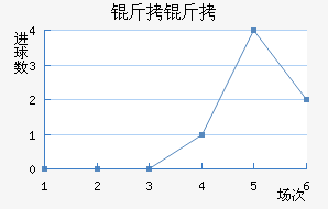 ���ƽ�������������