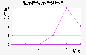 ��������������������