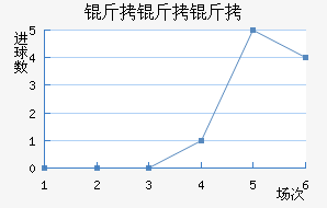 ��������������������