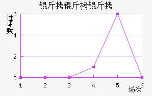 �������ս�������������