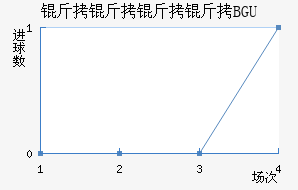 �����������BGU��������������