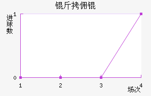 ��Ӷ��մ���������������