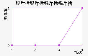 �������ǽ�������������