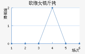 ŷά��Ů���������������