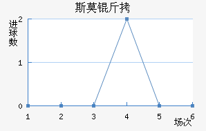 ˹Ī����������������