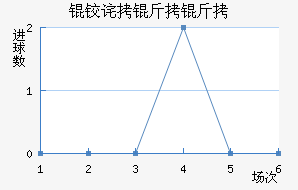 �²����ǽ�������������