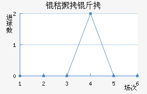 �վ�����ӽ�������������