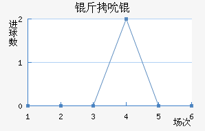 ��˱���������������