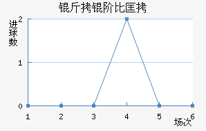 ���ױȿ˽�������������