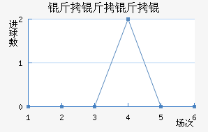 ������˽�������������