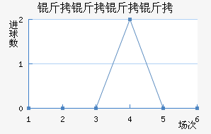 ���������Ž�������������