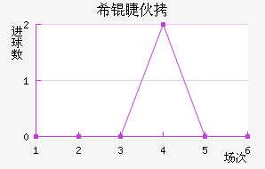 ϣ�޻�����Ү���������������
