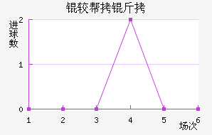 �ϰ��նؽ�������������