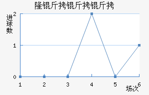 ¡�������������������