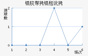 �ϰ��նؽ�������������