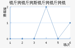 ����˹����ǽ�������������