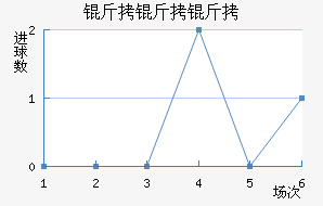 �����н�������������