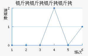 ����������������������